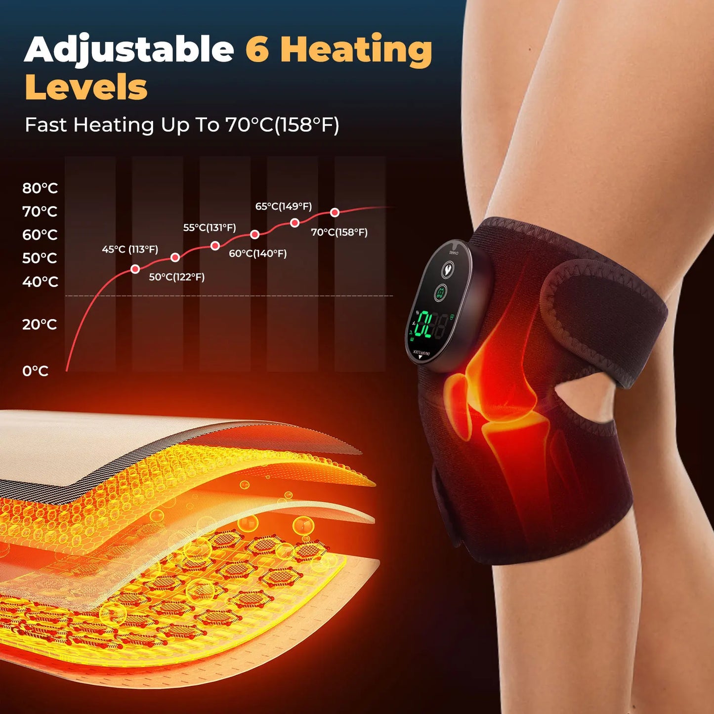 Multifunctional Heated Knee Pad Shoulder Elbow Pad Wireless