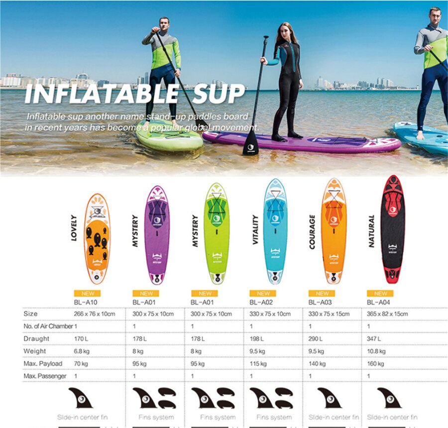 Stand Up Paddle Board Sup Board Surfboard Kayak Surf set 11&#39;*30″*6″ with Backpack,leash,pump,waterproof bag,fins