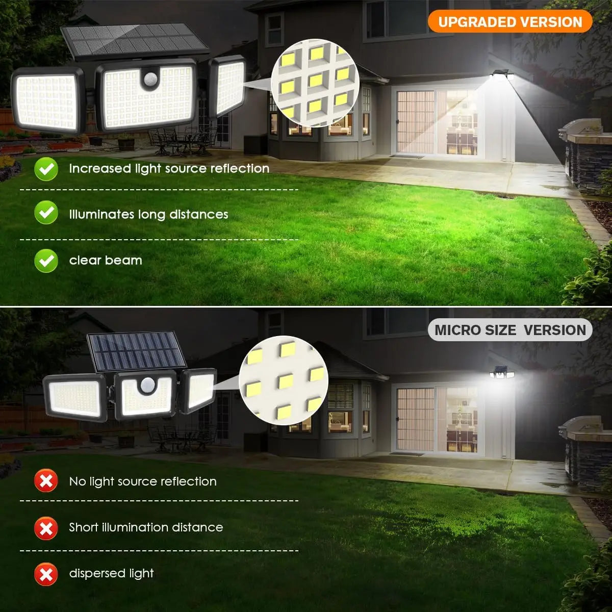 Solar Lights Outdoor, Quick Charge