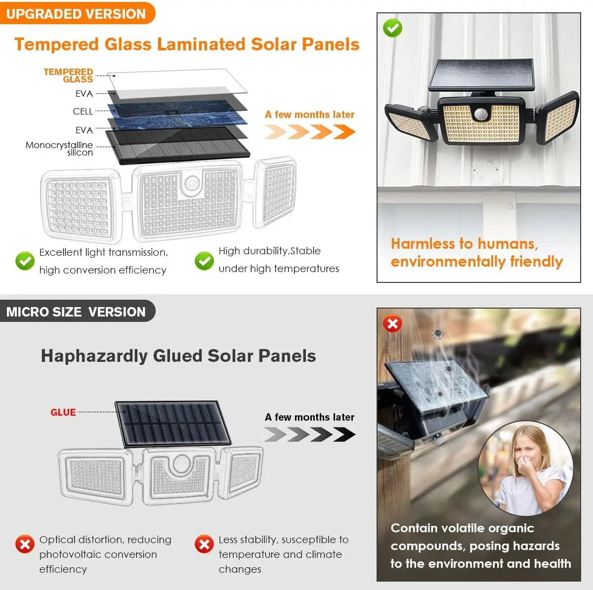 Solar Lights Outdoor, Quick Charge