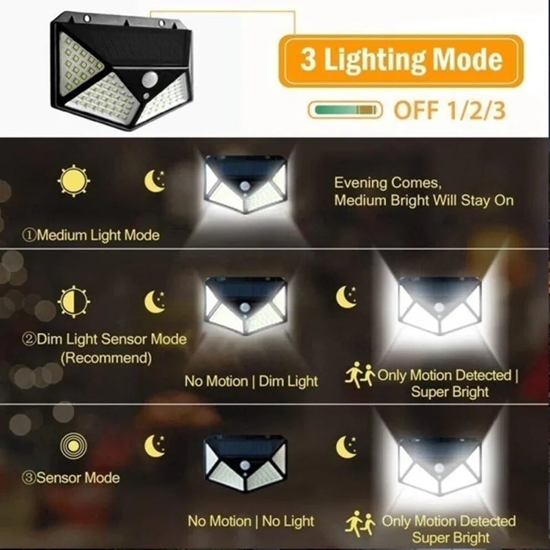 100 LED Solar Wall Lights Outdoor