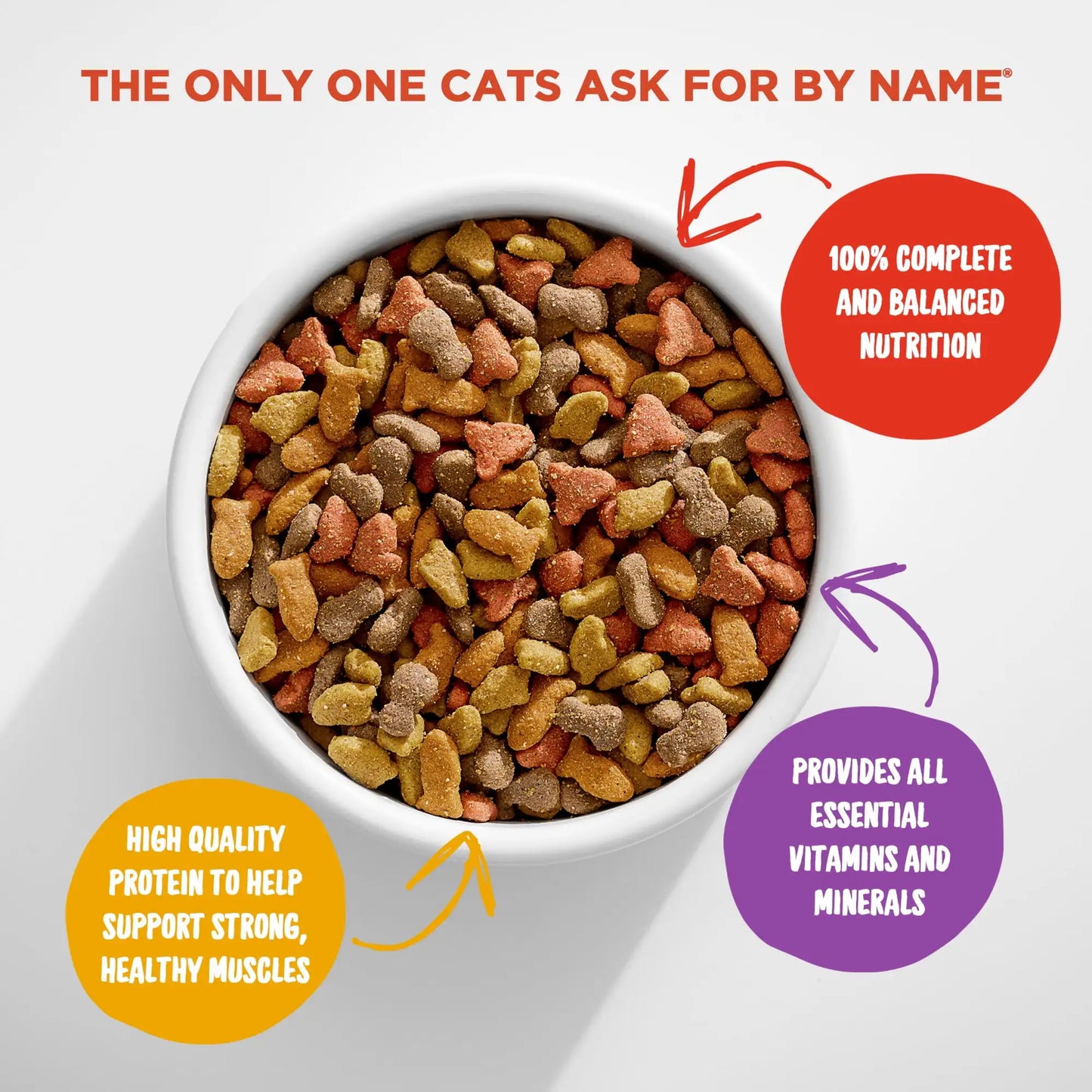 Meow Mix Original Choice Dry Cat Food, 30 Pounds