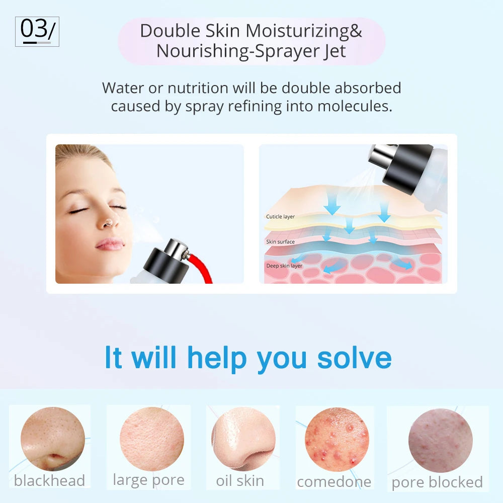 Diamond Microdermabrasion Machine Vacuum Suction Water Spray Facial Moisten Exfoliate Face Peeling Dermabrasion Machine