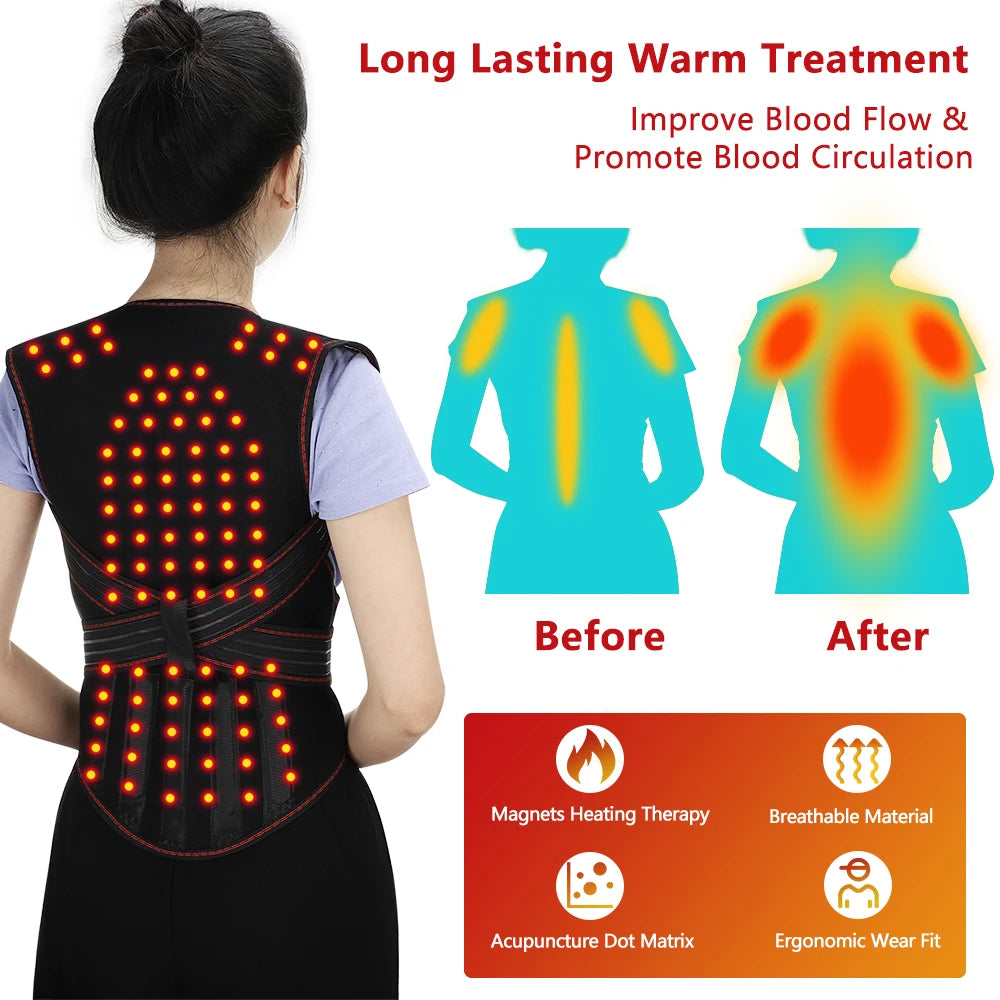 Self-Heating Back Support Waist Brace Magnetic Heating